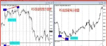 期货精确入场点(期货精确入场点是什么)