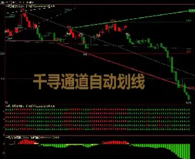 期货怎么看出拐点(期货怎么看趋势拐点)