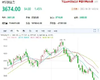 螺纹钢期货在哪看(美螺纹钢期货行情)_纳指直播_第1张_宇龙理财网 螺纹钢期货在哪看(美螺纹钢期货行情)_https://www.dglong8.com_纳指直播_第1张