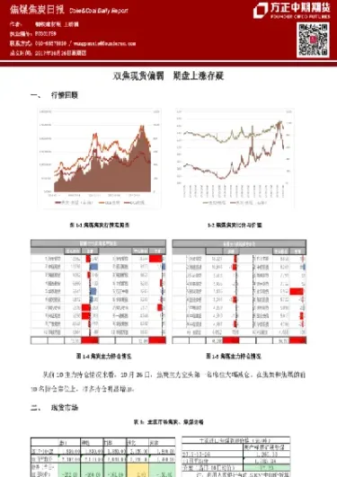 焦煤期货逆市上涨(焦煤期货逆市上涨什么意思)