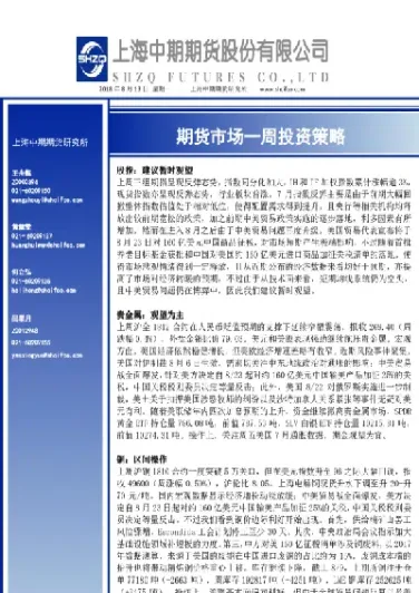 上海市期货市场(上海期货市场行情)
