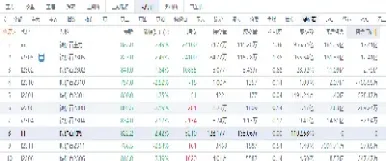 期货中资金大量流入流出的影响因素有(期货资金流入流出对价格影响)