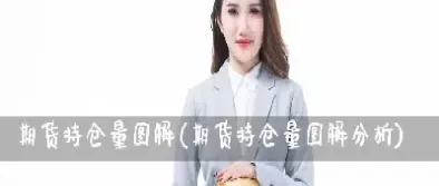期货高持仓原因(期货高位放量意味着什么)