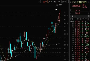 煤炭板块期货行情(钢铁煤炭期货行情)_https://www.dglong8.com_纳指直播_第1张