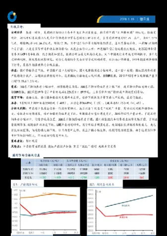 无锡金华期货不出金(金华期货交易时间)
