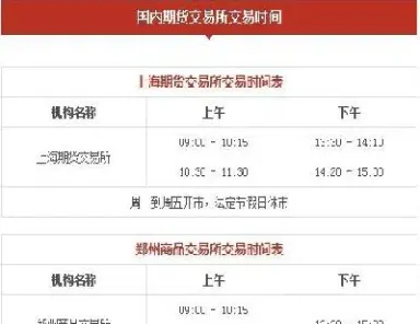 绿豆期货交易时间(绿豆期货价格实时行情)