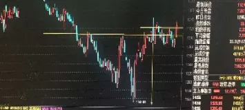 期货上涨趋势跳空高开(期货上什么是价格跳空高开)