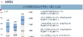 期货交易成交双方(期货交易买卖双方)