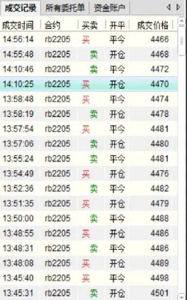期货跟着盘子走(期货跟着主力走)