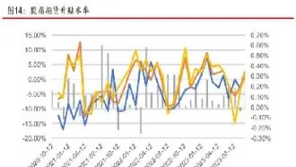 期货私募行业状况(期货私募行业状况如何)