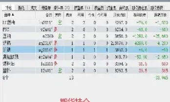 期货保留交易记录(期货的交易记录怎么做)