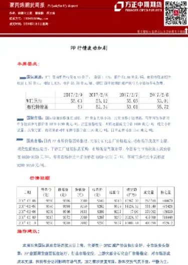 看聚丙烯期货行情(聚丙烯期货交易点)