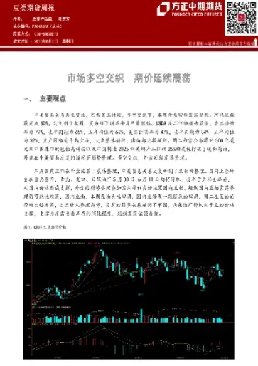 期货市场多空转换图解(期货多空转换特征)