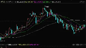 商品期货非主力合约买(商品期货非主力合约)