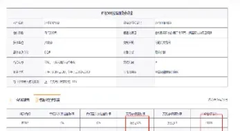 股指期货留仓费怎么收(股指期货收益怎么算)