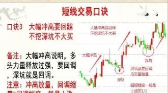 恒指期货超短线交易技巧(恒指期货交易技巧)