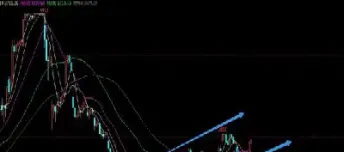 沥青期货的主力合约是什么(沥青期货基本面怎么在哪里看)