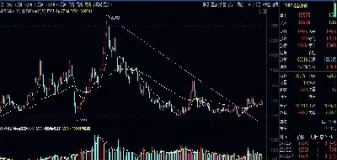 橡胶期货夜场买的啥时能卖(橡胶期货库存在哪看)