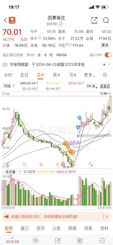 期货为什么拿不住单子(期货为什么拿不住盈利单子)