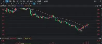 玻璃期货为啥一直跌(玻璃期货为什么跌这么多)