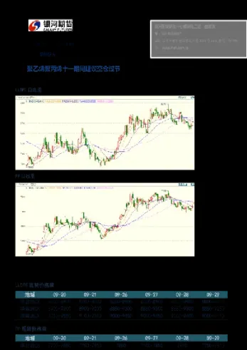 聚丙烯期货交割时间(聚丙烯期货交割时间表)