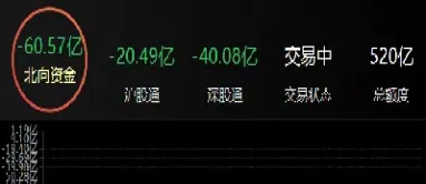 午后商品期货跌幅扩大(商品期货全线大跌)