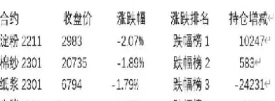 期货超涨是什么意思(期货超价是什么意思)