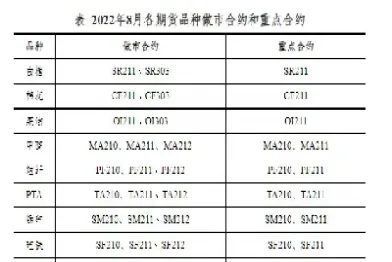 做市商的期货品种能做空吗(期货做市商是什么意思)