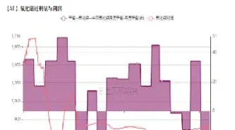 铝业期货行情(铝业期货行情实时行情)