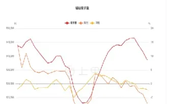 锰硅期货涨跌停幅度(锰硅期货涨停是多少)