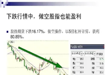 atfx的股指期货杠杆多少倍(股指期货最低杠杆多少)_期货行情_第1张_宇龙理财网 atfx的股指期货杠杆多少倍(股指期货最低杠杆多少)_https://www.dglong8.com_期货行情_第1张