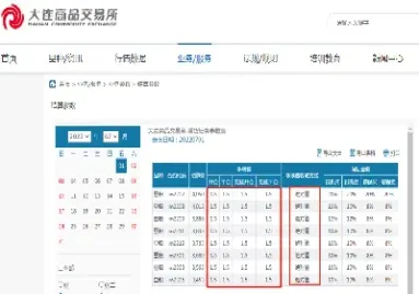 股指期货交割规则和手续费(股指期货交割的是什么)