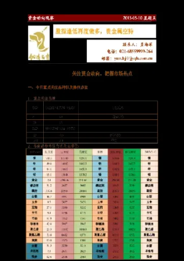 股指期货黄金是否逢低(期货黄金周一开盘会低开吗)_期货行情_第1张_宇龙理财网 股指期货黄金是否逢低(期货黄金周一开盘会低开吗)_https://www.dglong8.com_期货行情_第1张