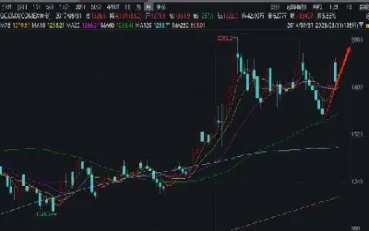 黄金期货是怎么涨停(黄金期货是怎么涨停的)