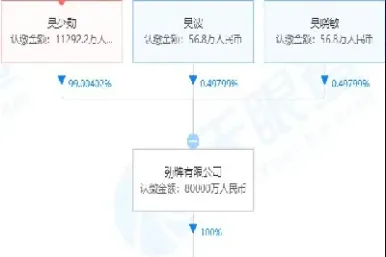 美尔雅期货是什么交易所的(美尔雅期货交易时间)_https://www.dglong8.com_黄金期货_第1张