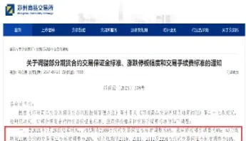 郑商所谈期货合约是什么(郑商所的期货有哪些)