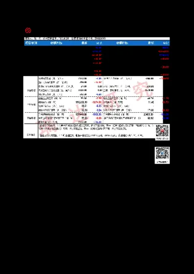 硅铁期货下跌对股票的影响(硅铁期货股票分析)