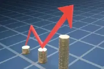 股指期货交割前跌(股指期货到了交割日是否一定要平仓)