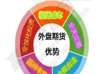 期货合约内盘外盘(外盘期货和内盘期货走势不一致)