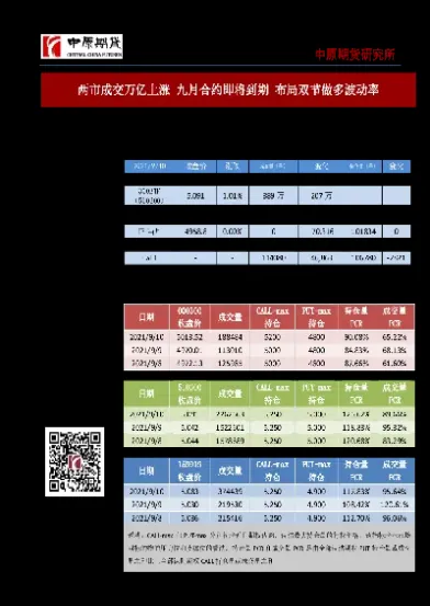 沪深300期货分类(沪深300期货品种)