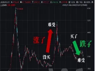 为什么期货铜涨很多而铜股票不涨(铜期货与铜股票的关系)