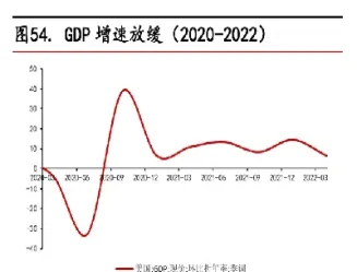 美国加息对国内期货市场影响(美国加息对外汇市场有影响吗)