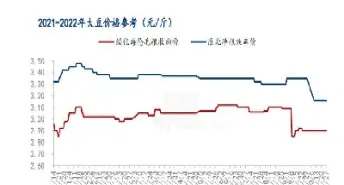 期货的持仓均价(期货的持仓均价是怎样)_黄金期货_第1张_宇龙理财网 期货的持仓均价(期货的持仓均价是怎样)_https://www.dglong8.com_黄金期货_第1张