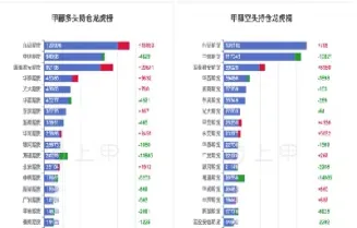 甲醇期货行情2105(甲醇期货行情走势)