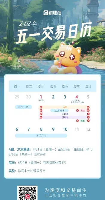 五一期货交易日(期货五一交易时间)