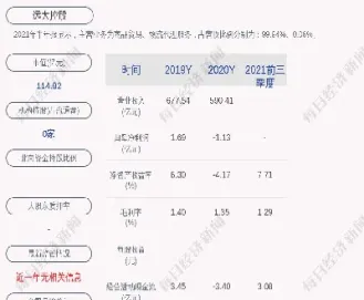 远大控股石油期货(石油期货大跌意味着什么)