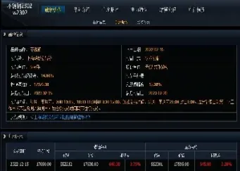 期货交易详情怎么看(期货交易里的交易明细怎么看)