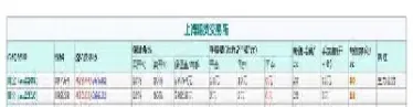 期货最低一手多少美金(期货价格是美元吗)_期货行情_第1张_宇龙理财网 期货最低一手多少美金(期货价格是美元吗)_https://www.dglong8.com_期货行情_第1张