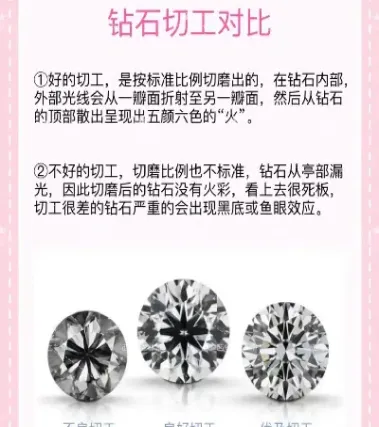 什么叫期货钻石(什么叫期货钻石交易)