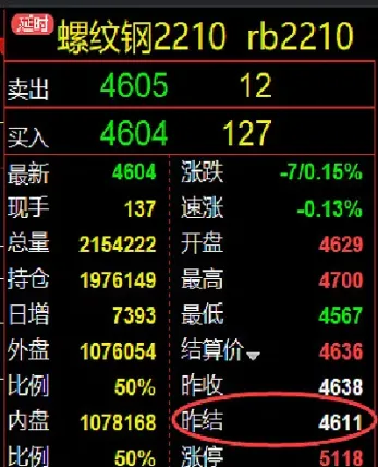 小资金期货要多少资金(小资金期货要多少资金才能买)
